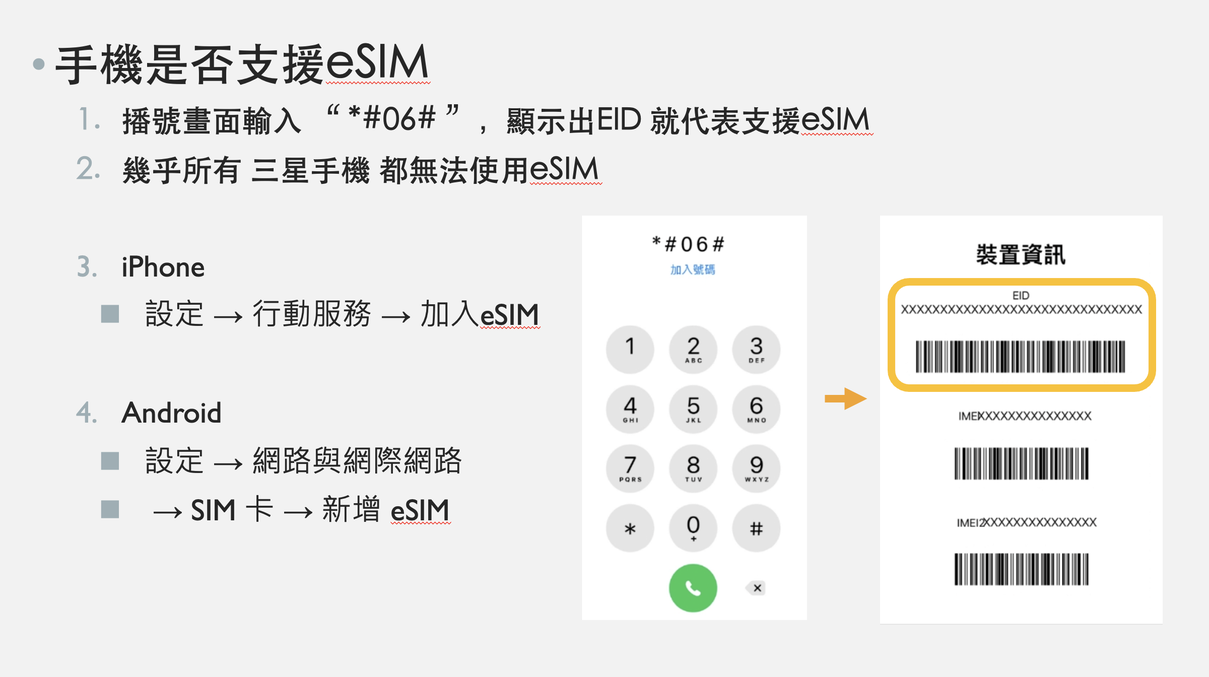 手機支援eSIM